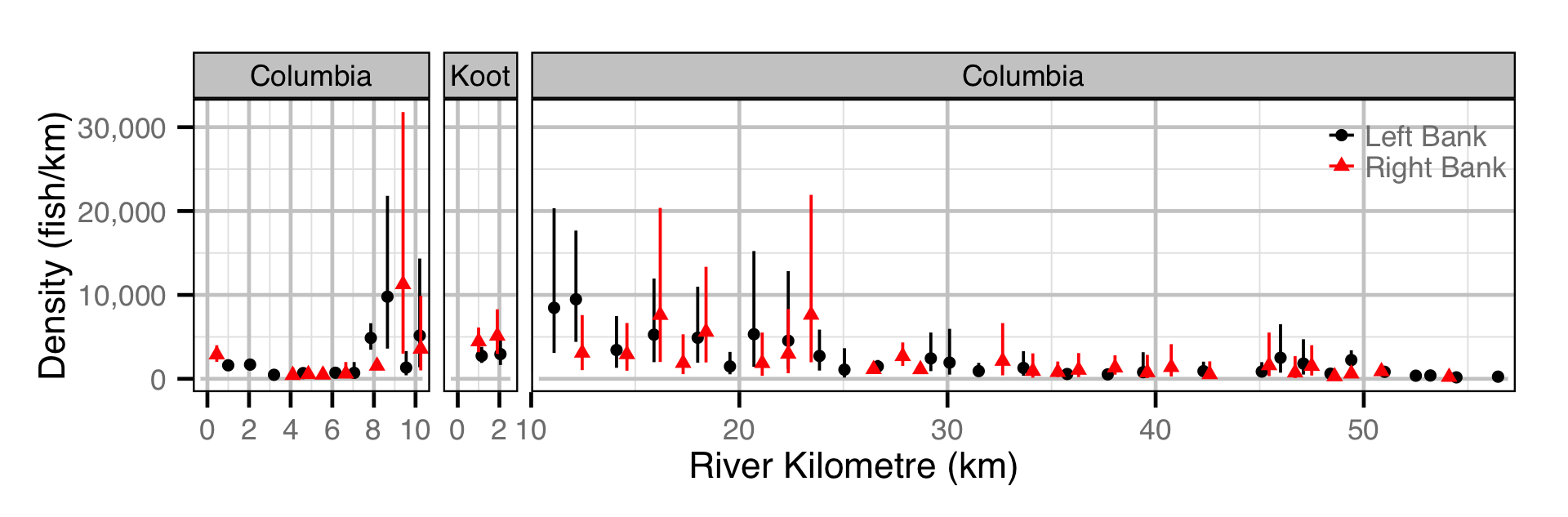 figures/abundance/Adult MW/site.png